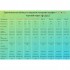 Шкаф пекарский ABAT (АБАТ) ЭШП-3КП 21000801152 21000801152 Шкаф пекарский ABAT (АБАТ) ЭШП-3КП 21000801152 21000801152